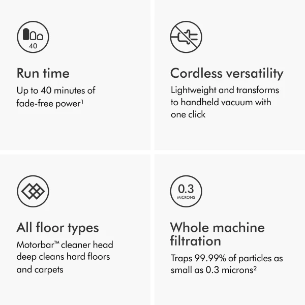 Dyson V8 Extra Cordless Vacuum Cleaner - Image 6
