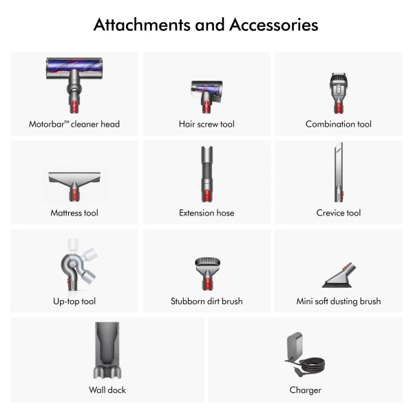 Dyson V8 Extra Cordless Vacuum Cleaner - Image 2