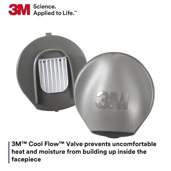3M Full Facepiece Reusable Respirator 6800, NIOSH, Large Lens, ANSI High Impact Eye Protection, Silicone Face Seal, Four-Point Harness, Comfortable Fit, Painting, Dust, Chemicals, Medium - Image 5