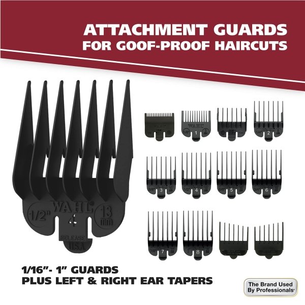 Wahl Clipper Rechargeable Cord/Cordless Haircutting & Trimming Kit for Heads, Longer Beards, & All Body Grooming - Model 79434 - Image 7