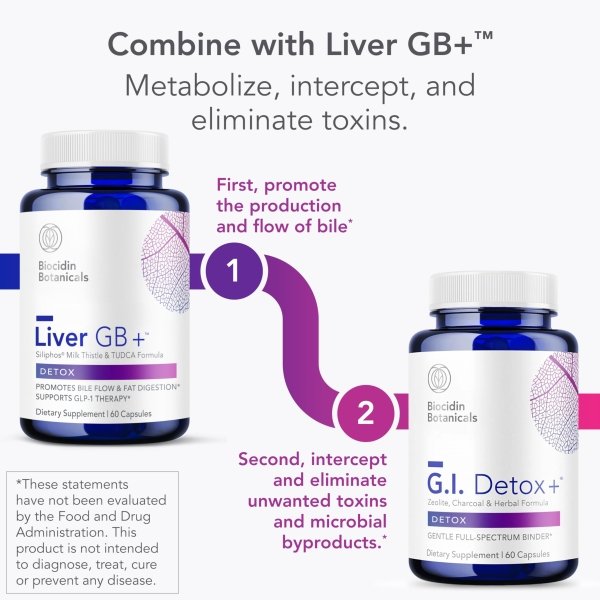 Biocidin G.I. Detox+ Activated Charcoal Binder & Zeolite Detox Supplements with Silica - Helps Bind & Clear Toxins - Supports Full Body Cleansing and May Reduce Bloating (60 Capsules) - Image 6