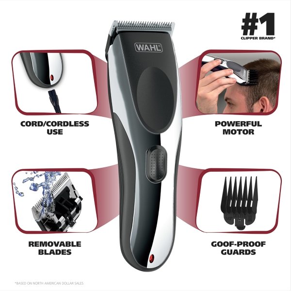 Wahl Clipper Rechargeable Cord/Cordless Haircutting & Trimming Kit for Heads, Longer Beards, & All Body Grooming - Model 79434 - Image 9