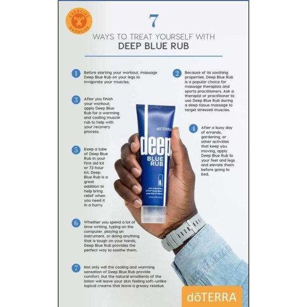 doTERRA Deep Blue Rub - Image 5