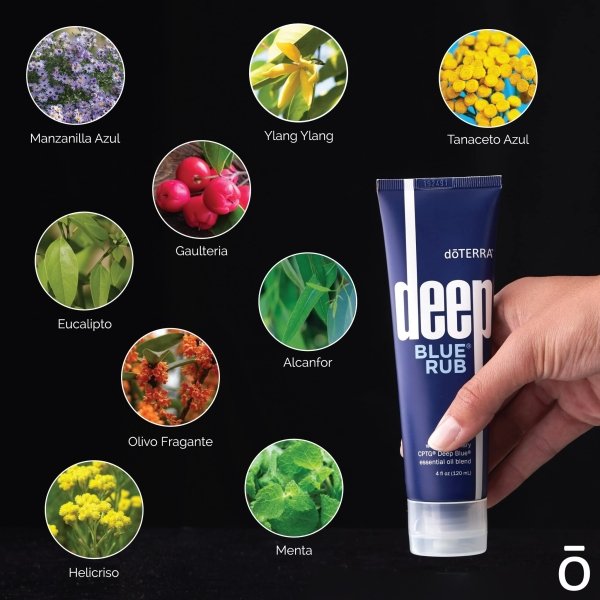 doTERRA Deep Blue Rub - Image 6